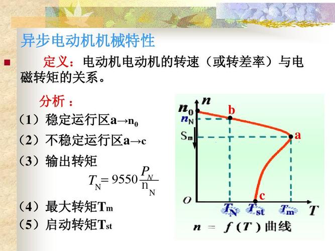 三相异步电动机的运行ppt