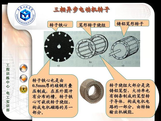 三相异步电动机的拆卸与检修教学课件ppt