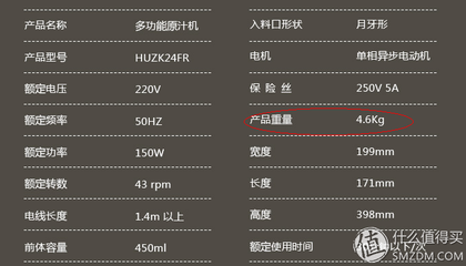 健康美味,果汁工厂--HUROM 惠人 HU-800LT-CM 原汁机 之初体验